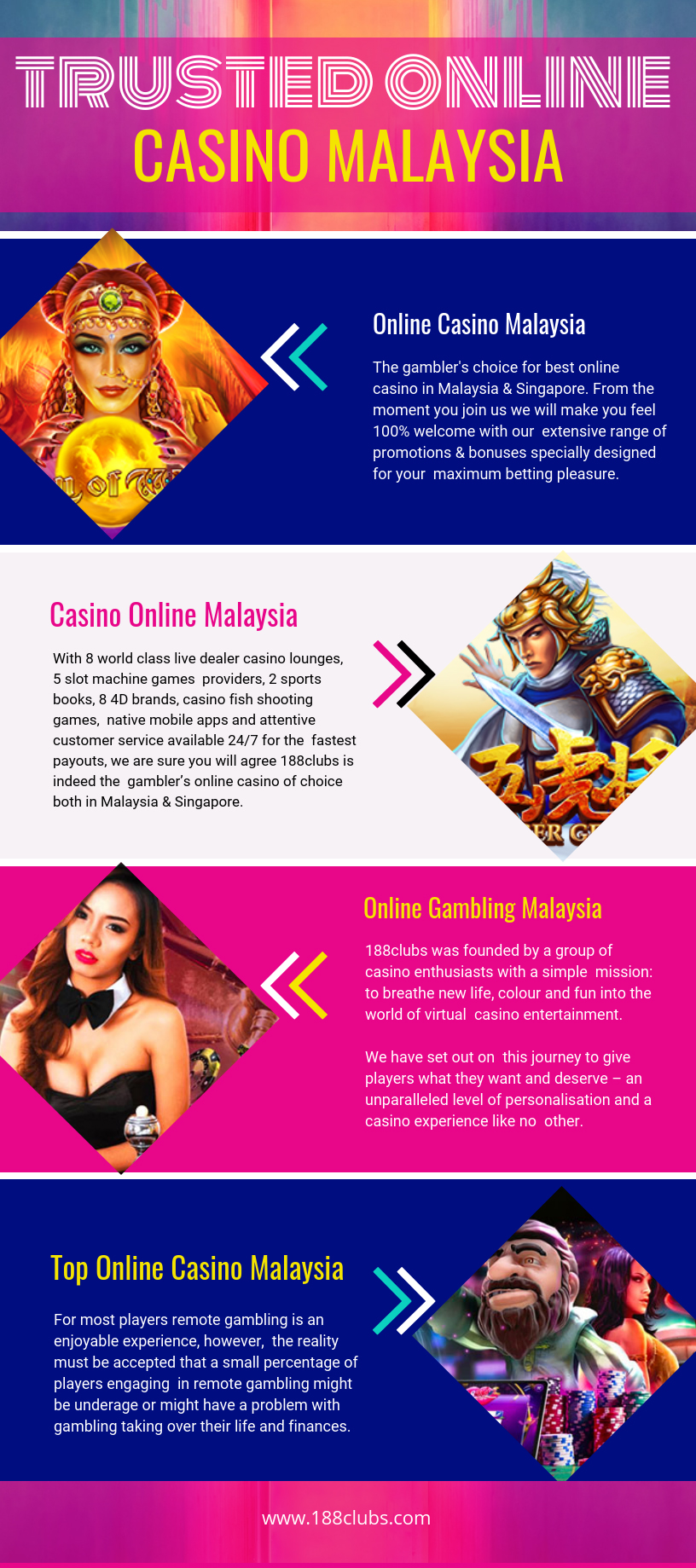 Most Trusted Online Casinos For Usa Players